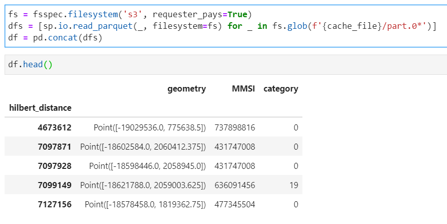 Reading ship_traffic parquet files from a requester pays bucket · Issue ...