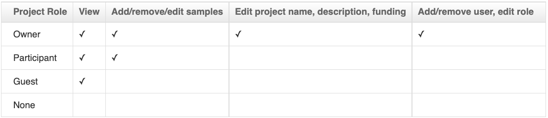 Screen Shot 2022-03-31 at 8 37 16 AM