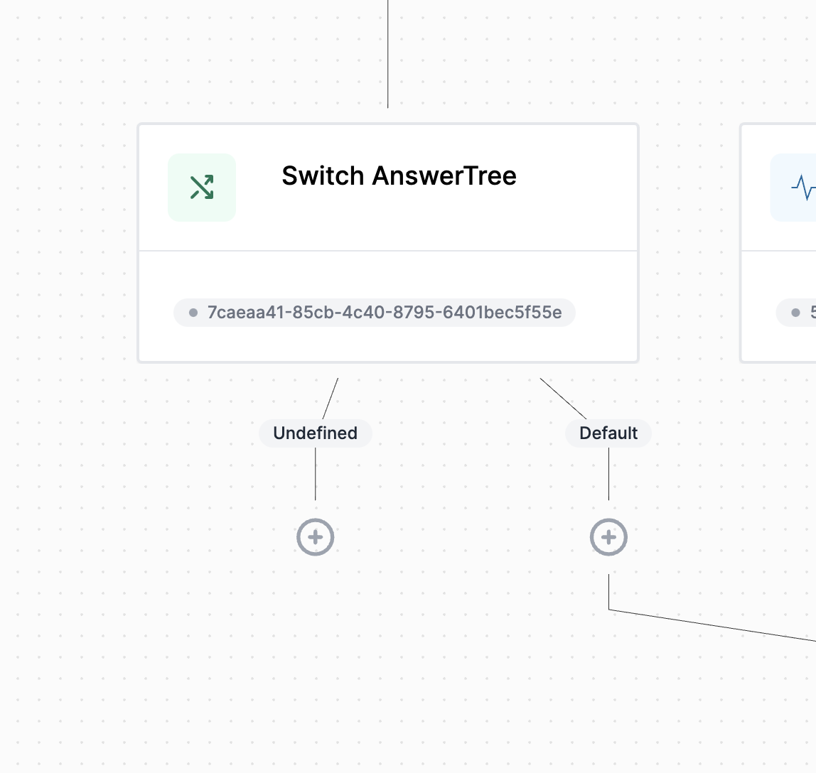 Undefined in Switch activity · Issue #1239 · elsa-workflows/elsa-core ...
