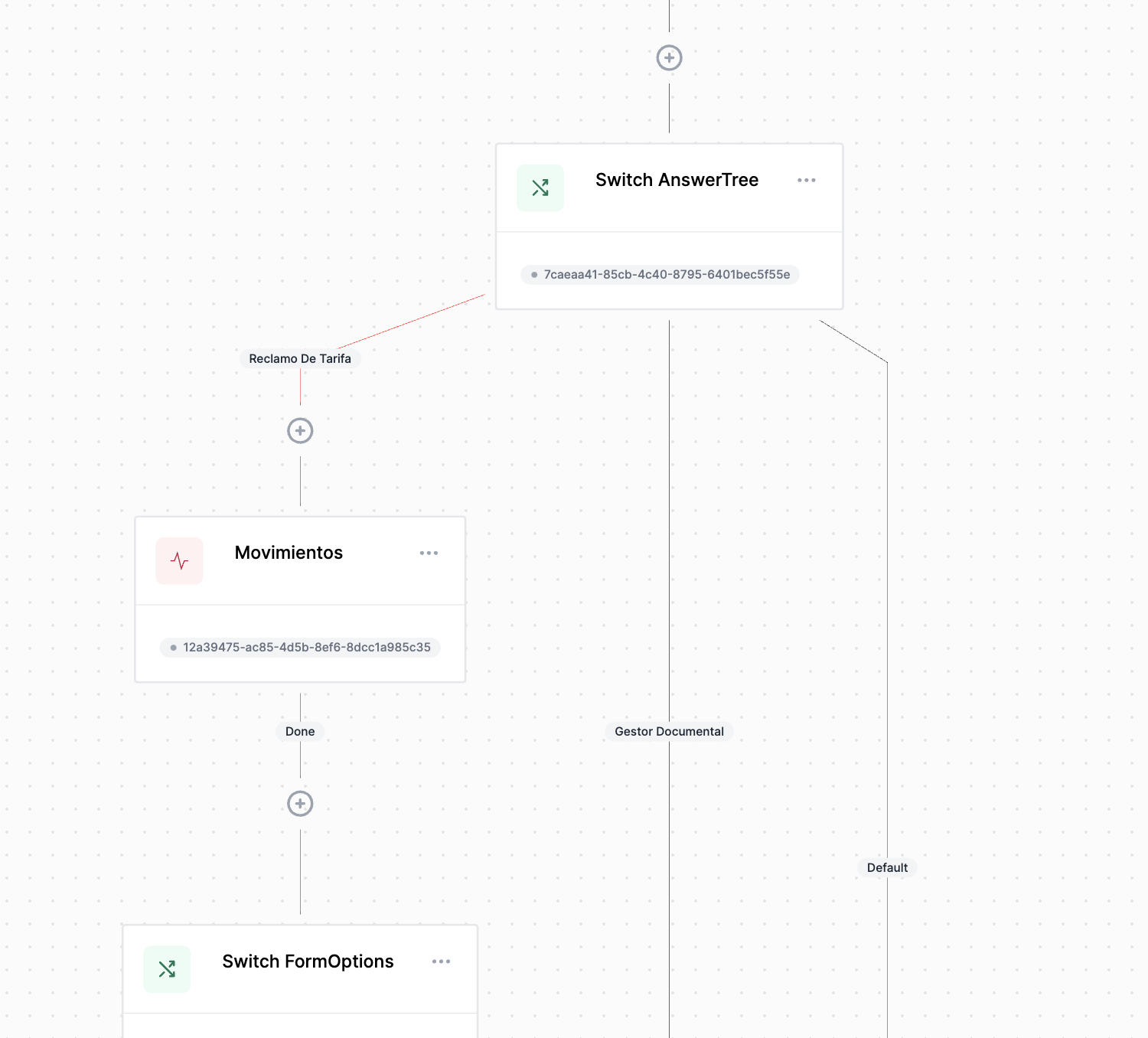 Undefined in Switch activity · Issue #1239 · elsa-workflows/elsa-core ...