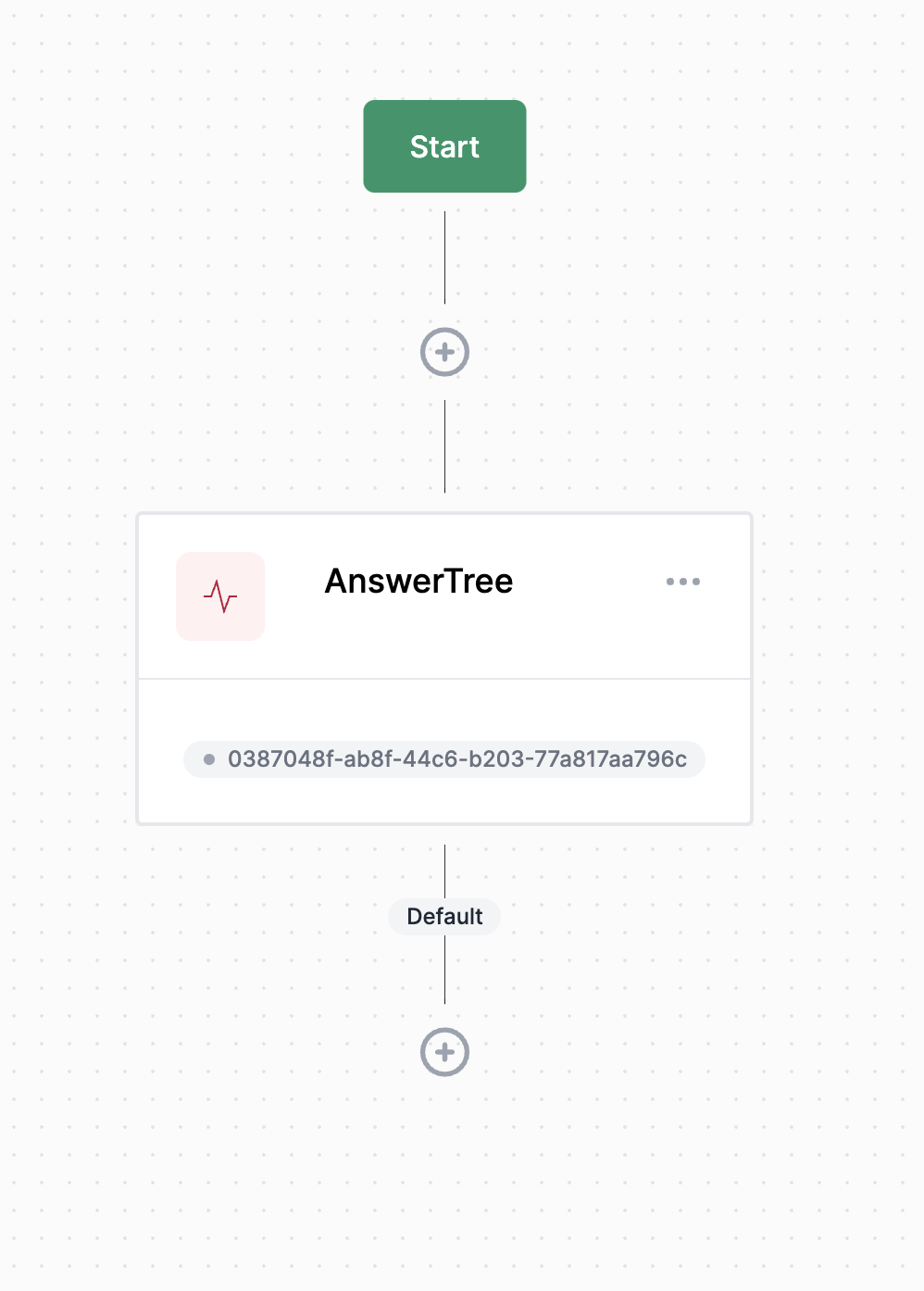 Custom switch activity · Issue #1240 · elsa-workflows/elsa-core · GitHub
