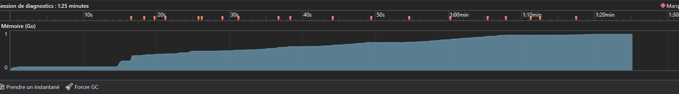 Memory Leak Issue 78 Kleisauke Net Vips Github Memory Leak Issue 78 Kleisauke Net Vips Github