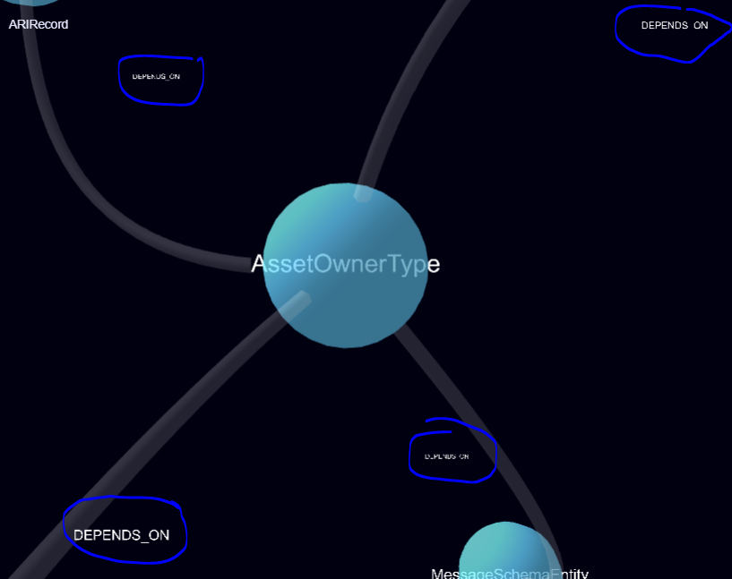 Link Label, Curved Lines & Self Links - Not Playing Nicely? · Issue ...