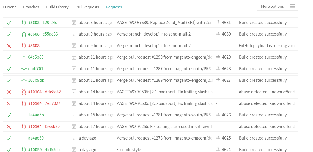 Travis doesn't run tests for pull requests · Issue #10174 · magento ...