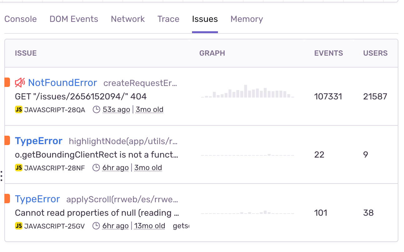 Bug: Issues tab is not showing any issues for some customers · Issue ...