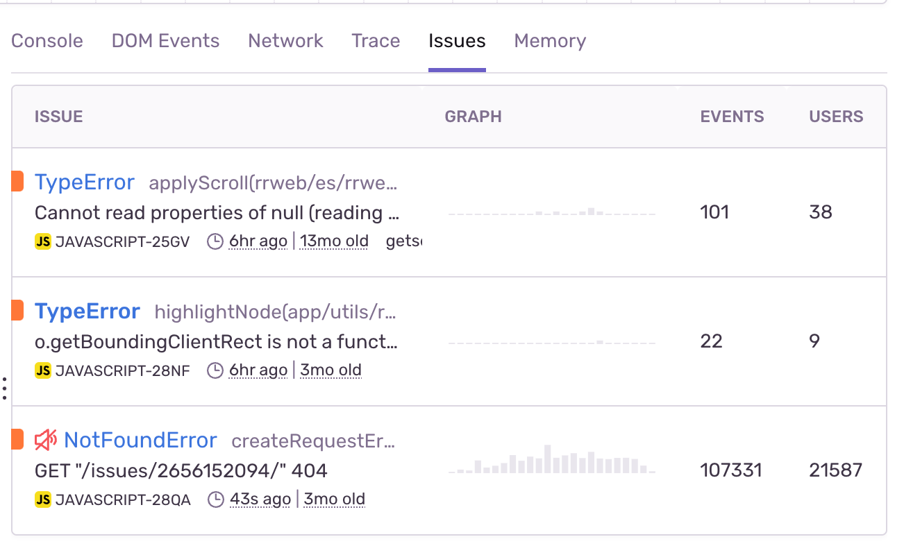Bug: Issues tab is not showing any issues for some customers · Issue ...