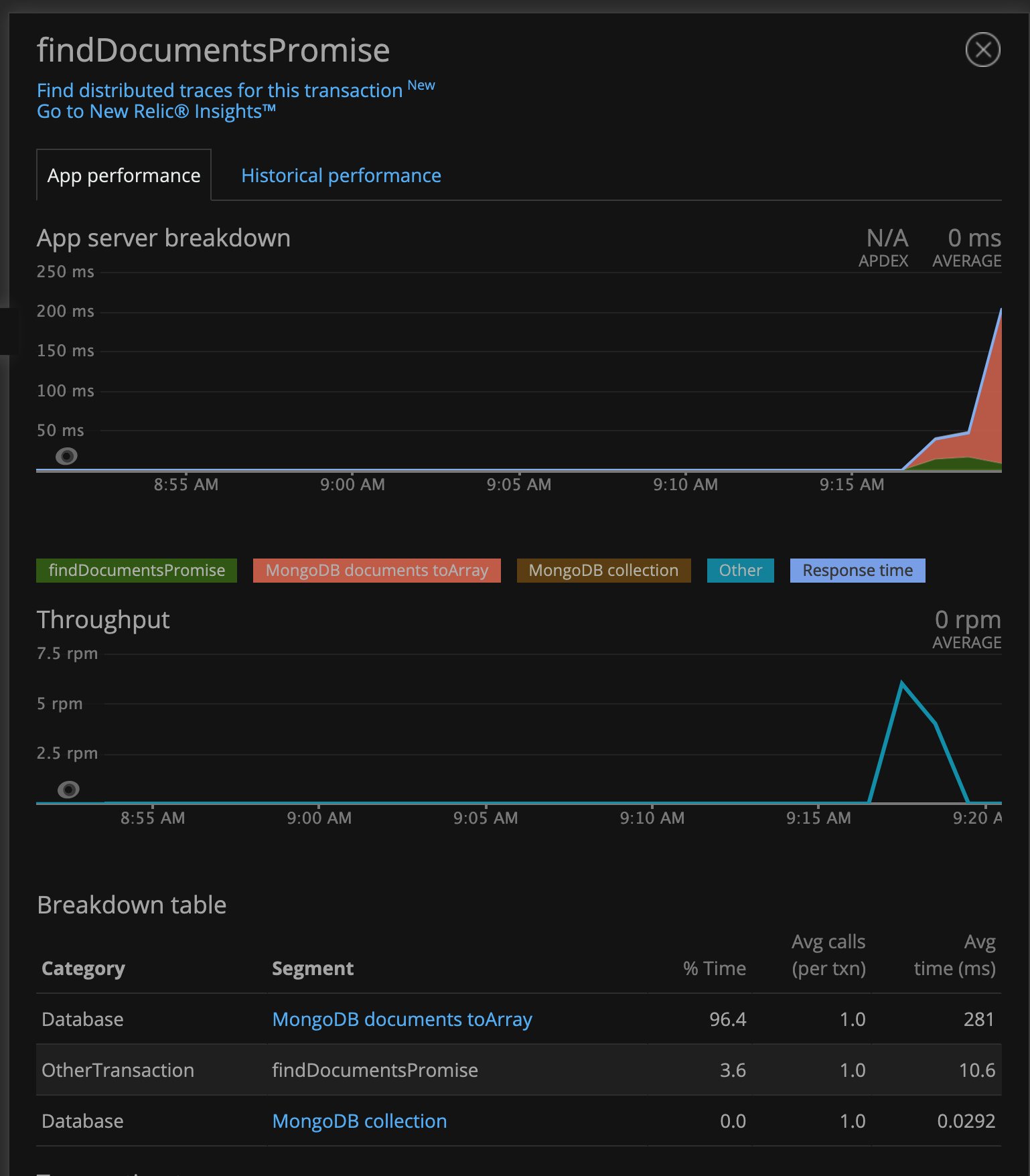 screenshot 2021-06-29 at 12 22 35 PM