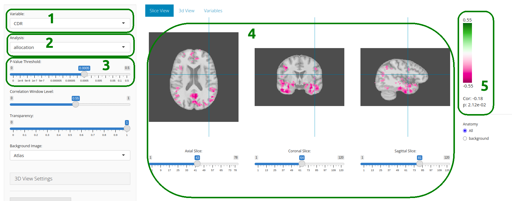 github kitwaremedical Images High Quality Grahic Create initial UI layout in the analysis results visualization · Issue ...