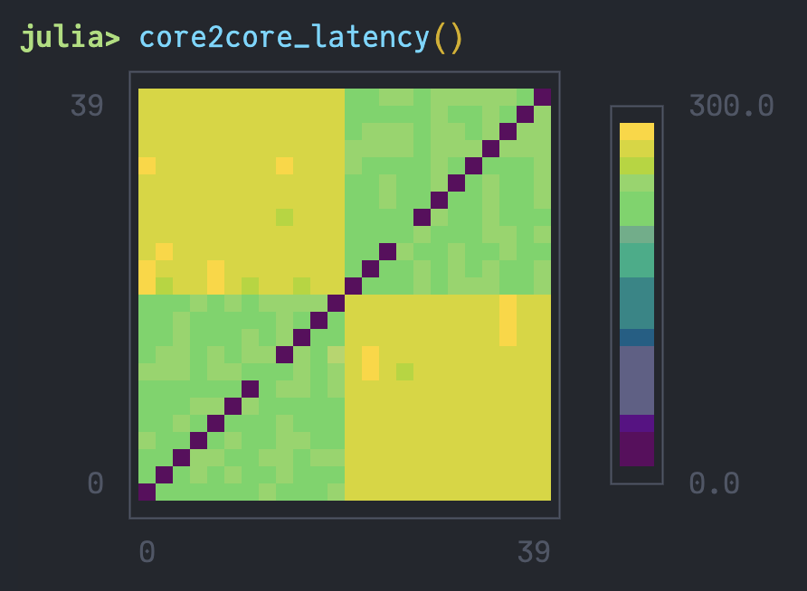 Screenshot 2022-01-27 at 10 48 36