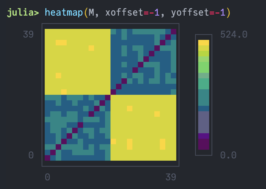 Screenshot 2022-01-27 at 11 12 24