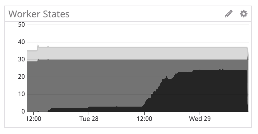 Screen Shot 2020-01-29 at 10 36 01 AM