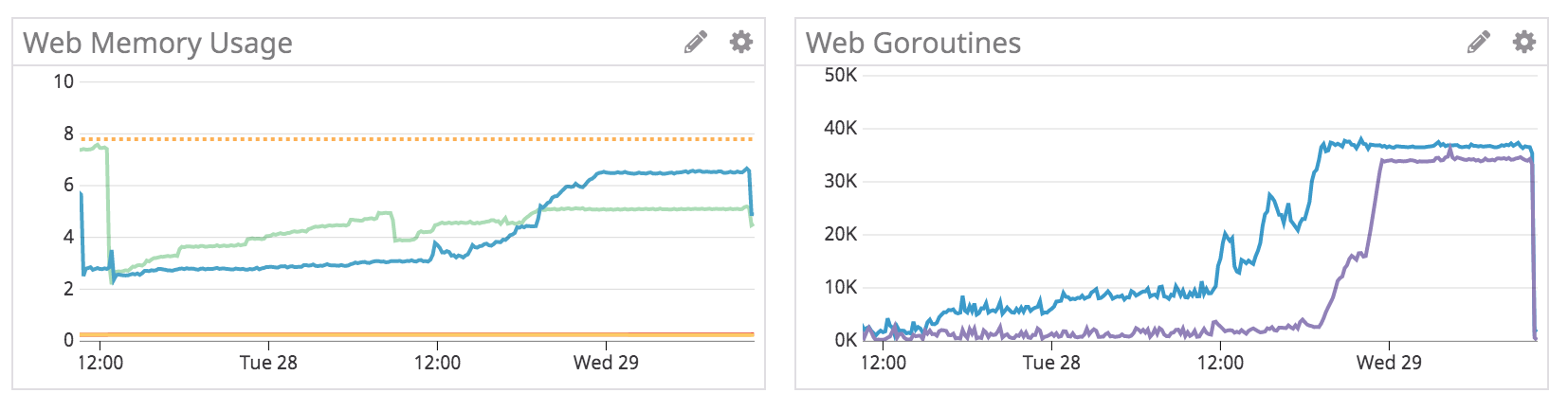 Screen Shot 2020-01-29 at 10 36 39 AM