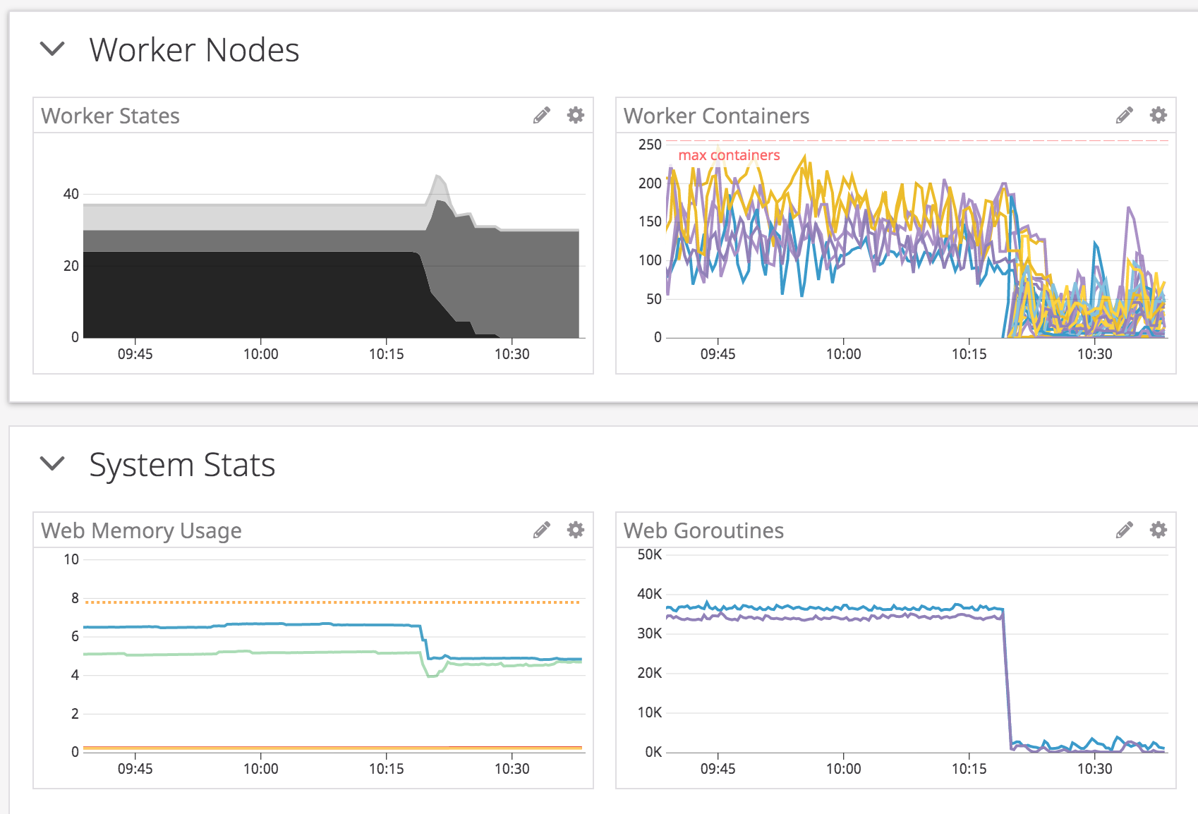 Screen Shot 2020-01-29 at 10 38 54 AM