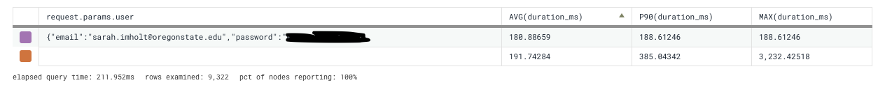 screen shot 2018-12-06 at 2 18 51 pm