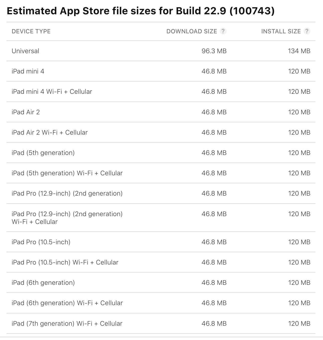 Screen Shot 2022-04-08 at 1 31 28 pm