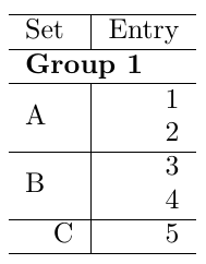 pack_rows with indent = TRUE and collapse_rows does not produce ...