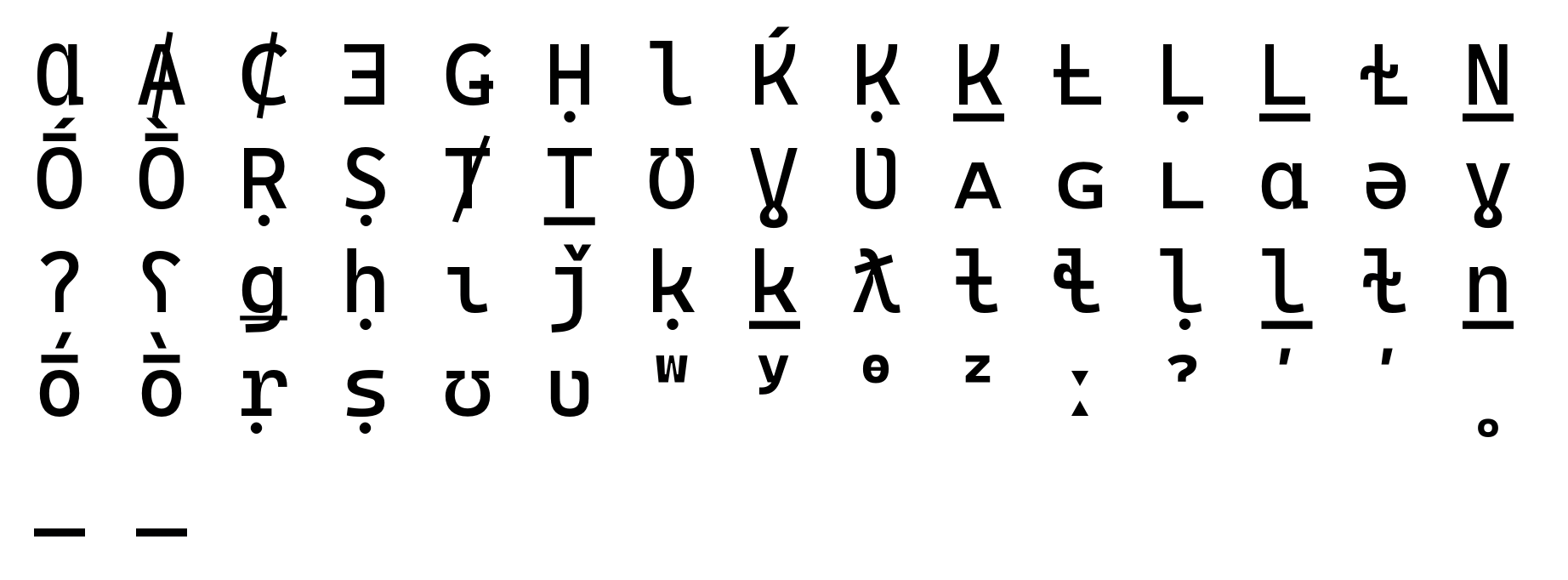 An image depicting some of the new glyphs in Cascadia