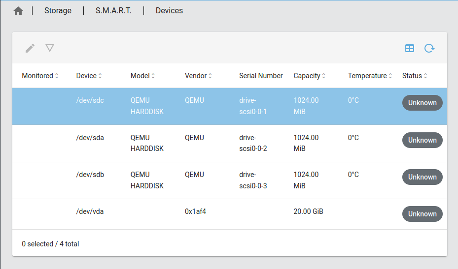 S.MART Devices Empty (6.x) · Issue 1054 · openmediavault