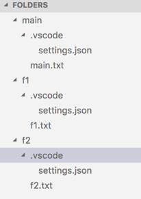 Allow extensions to update folder based configuration · Issue #29675 ...