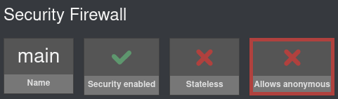 firewall