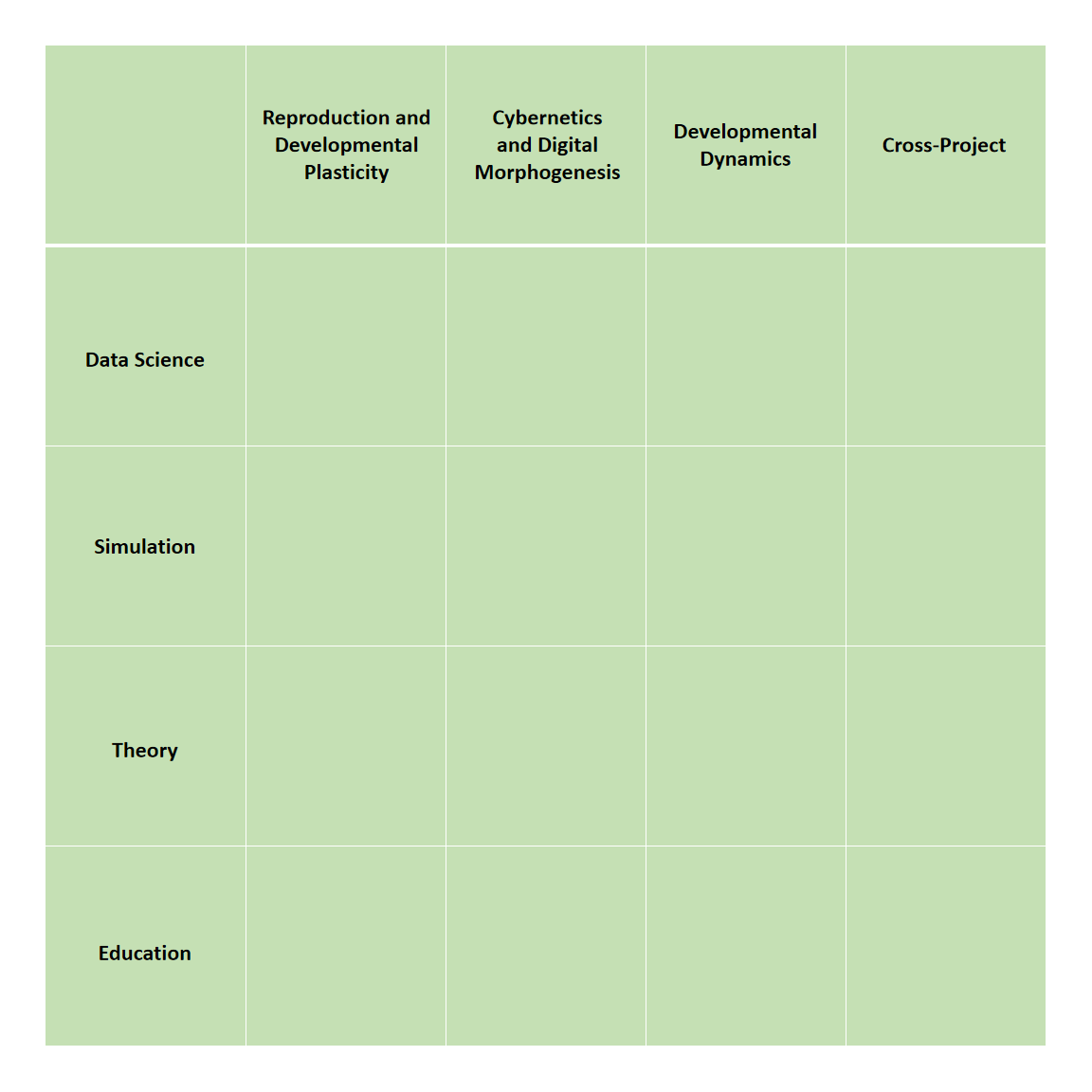 roadmap-matrix