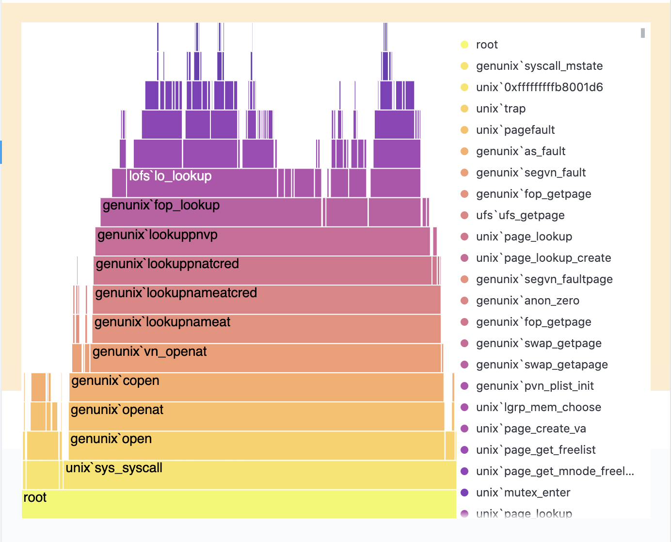 Allow setting storybook story height · Issue 972 · elastic/elastic