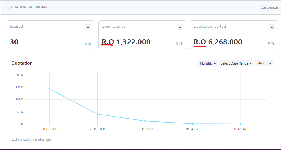 Currency error in number card · Issue 32869 · frappe/erpnext · GitHub