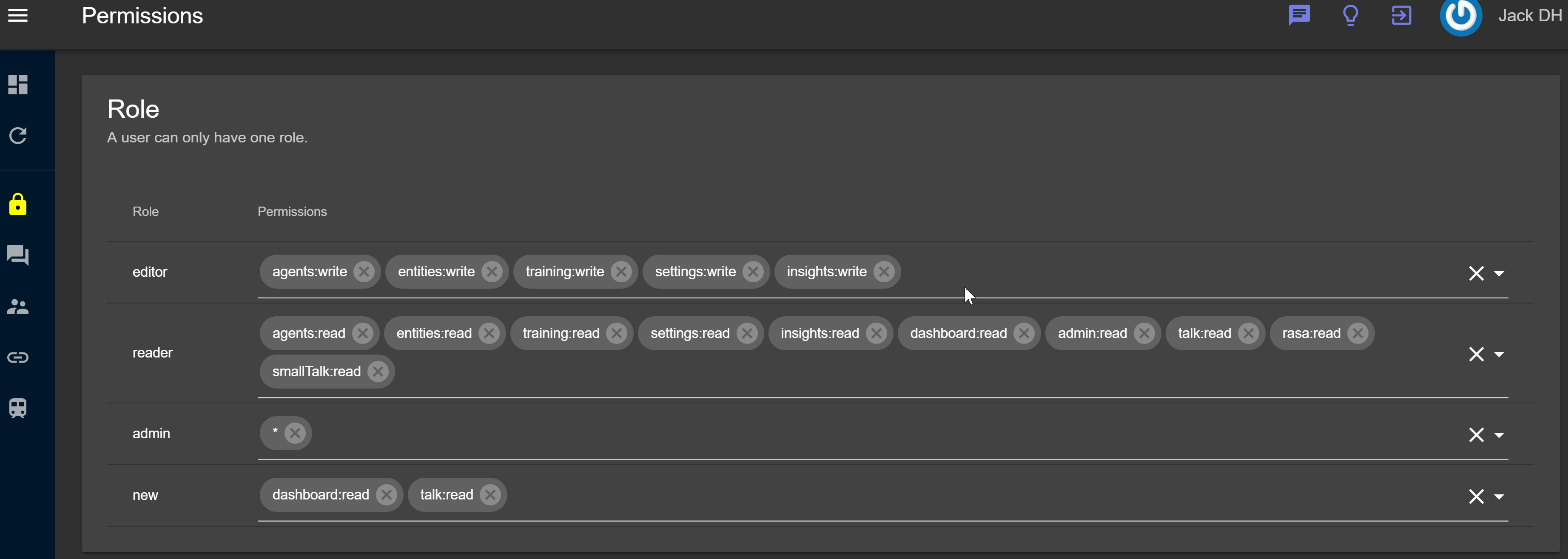 Fine grain permission control