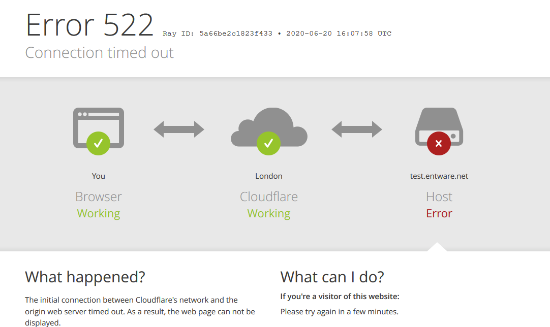 test.entware.net is down · Issue #489 · Entware/Entware · GitHub