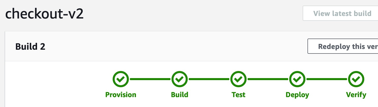 Build Succeeds But Console Web Preview Fails Issue 862 Aws Amplify Build Succeeds But Console Web Preview Fails Issue 862 Aws Amplify