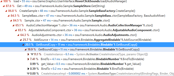 Bindable.GetBoundCopy() is slow · Issue #4685 · ppy/osu-framework · GitHub
