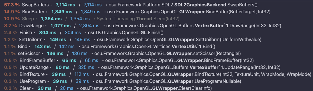 JetBrains Rider 2022-04-20 at 04 31 49