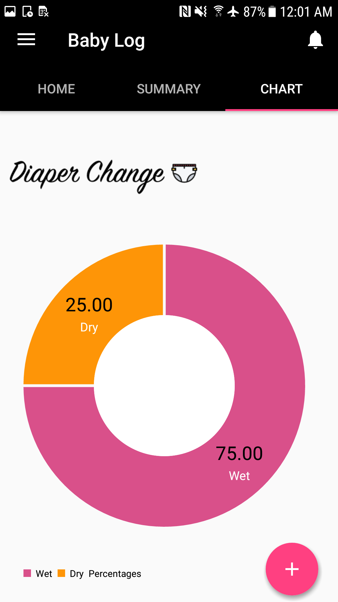 GitHub ERON23/BabyLog_App Baby tracker app