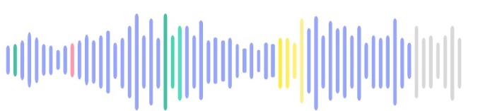 Regions as colored bars? · Issue #2326 · katspaugh/wavesurfer.js · GitHub