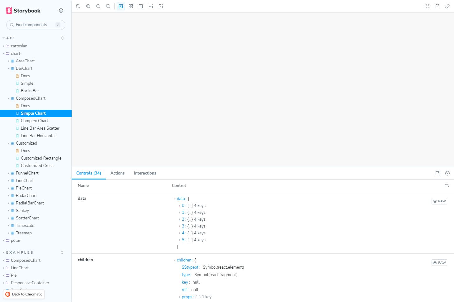 Storybook the story of ComposedChart does not work · Issue 3399