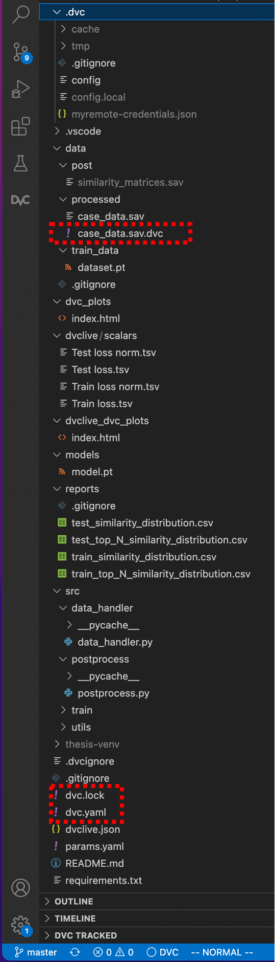 exp run`: copy (certain) git-ignored files to tmp folder on `--run-all` ·  Issue #5800 · iterative/dvc · GitHub