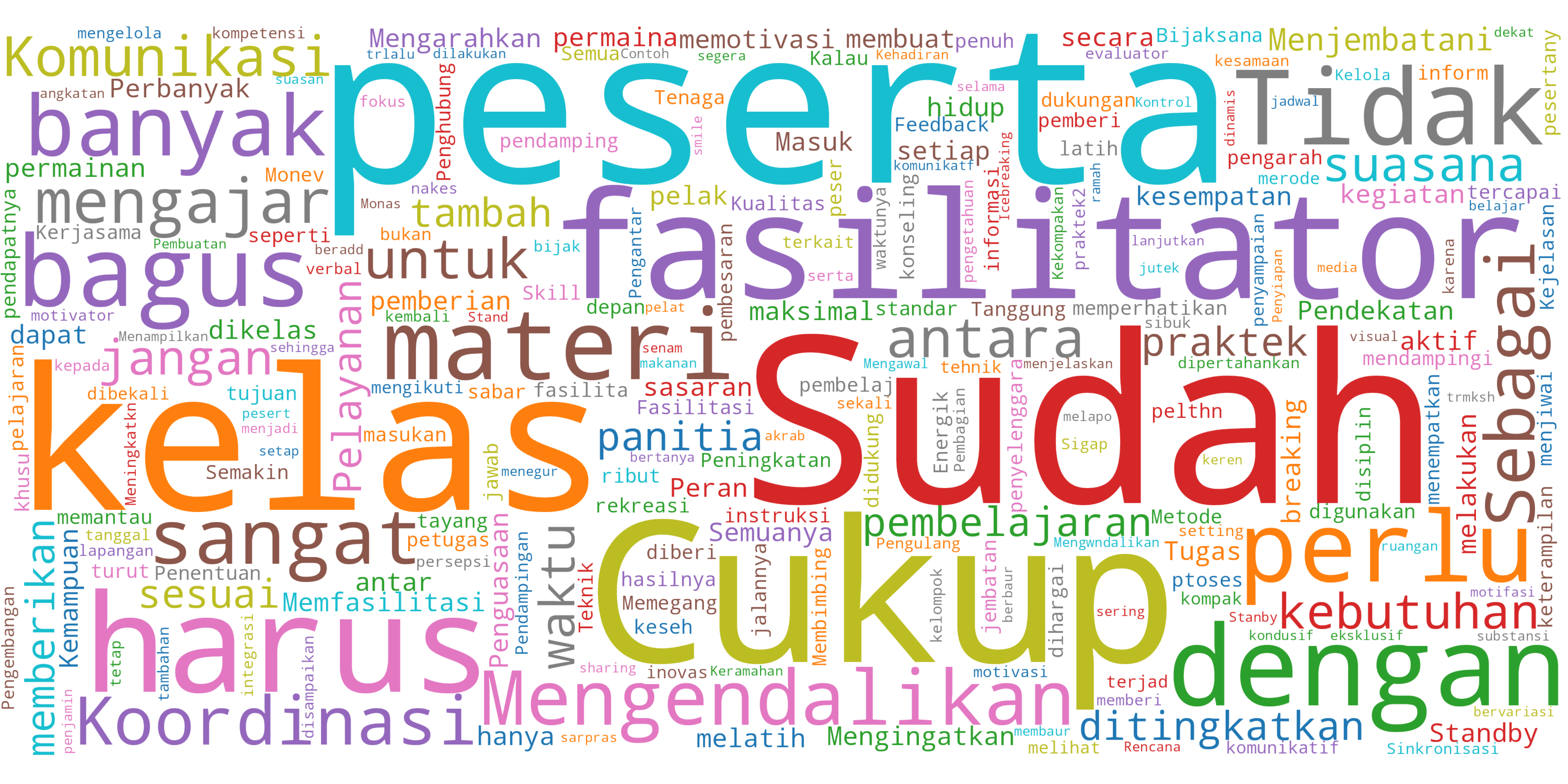 Transparency Wordcloud GitHub - faturr/transparent-wordclouds: this is python code that you ...