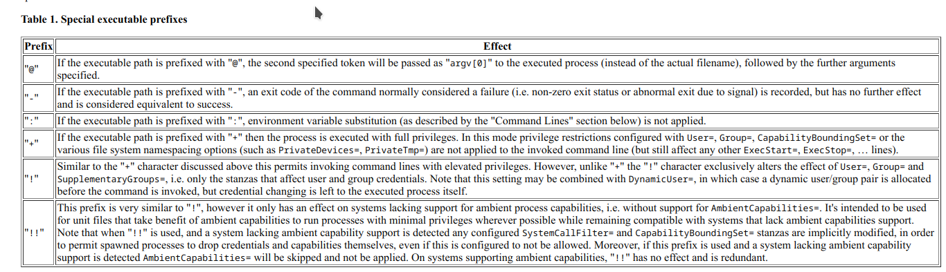 Stop warning absolute path for "-" prefix path · Issue #141 · SJrX ...