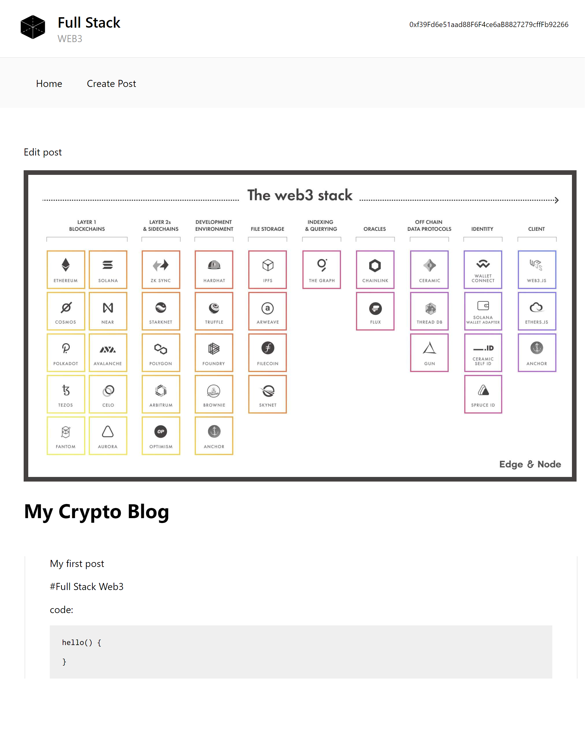 GitHub - florencia-espeche/web3-blog: Building a full stack web3 app ...