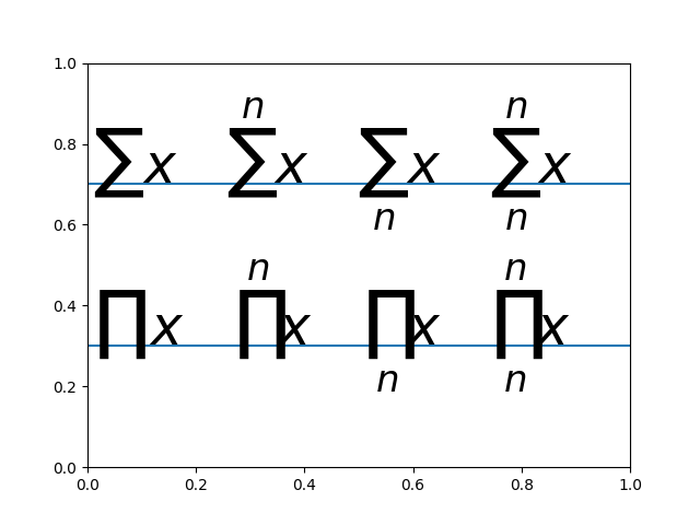 Matplotlib_pull_after