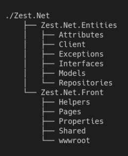 fullzest