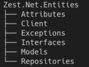 zestentities