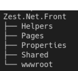 zestfront