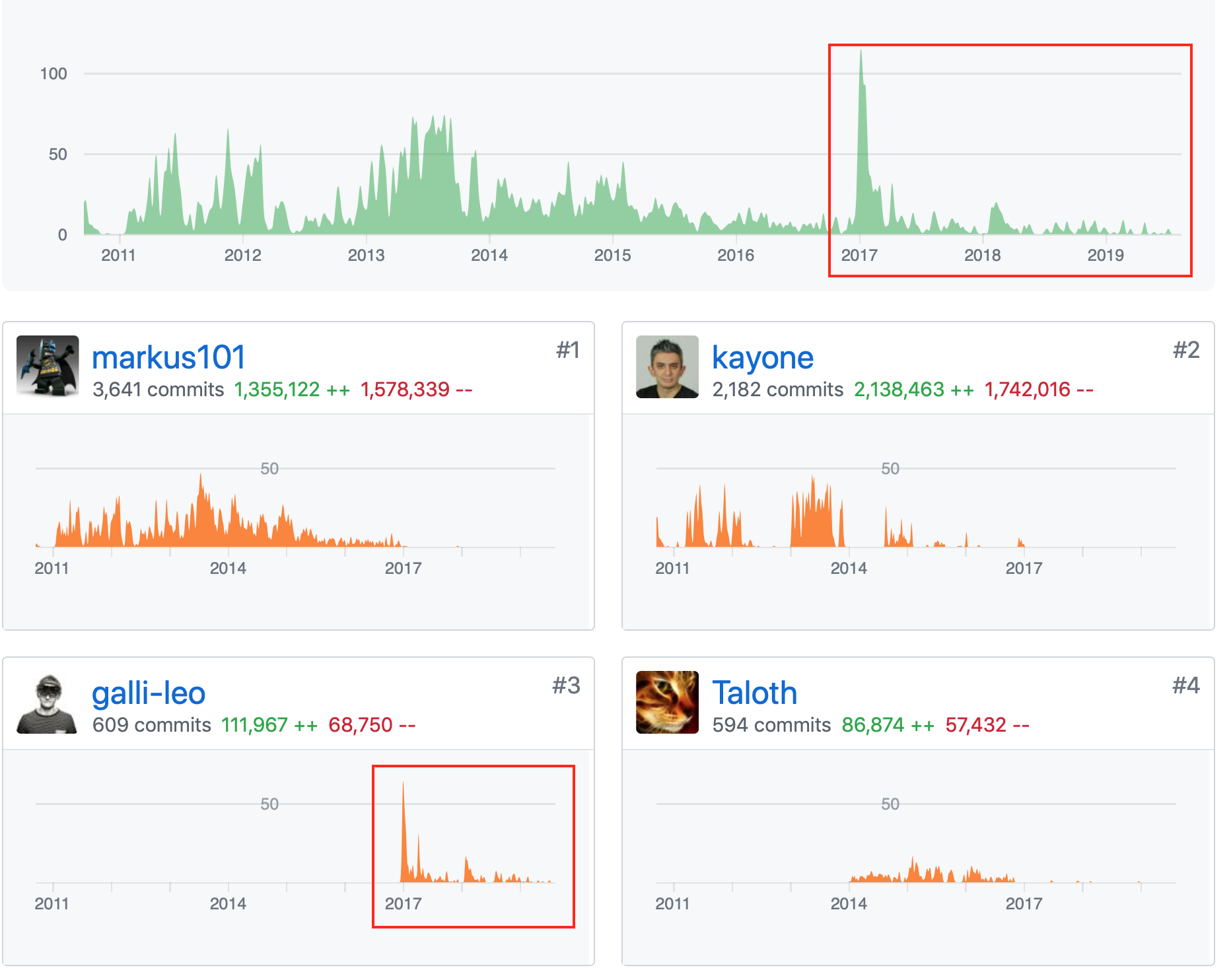Screen Shot 2019-08-16 at 10 31 01 AM