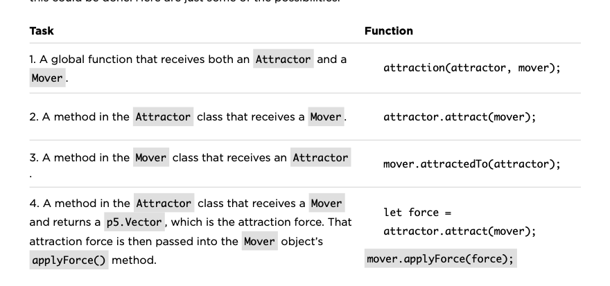 table column widths · Issue #368 · nature-of-code/noc-book-2023 · GitHub