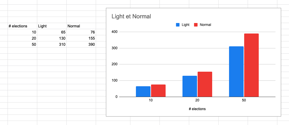 Screenshot 2022-05-06 at 10 11 29