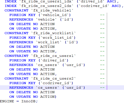 Performance issue with typing in a block (alt+mouse drag) · Issue #8746 ...