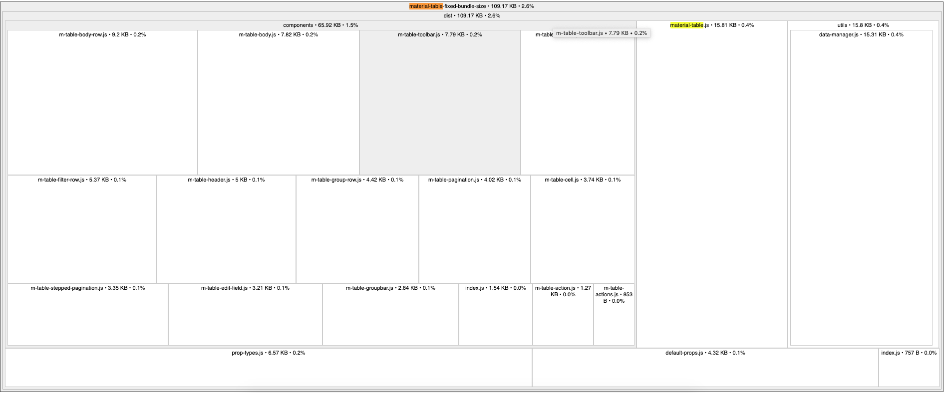 Screen Shot 2019-07-25 at 7 33 57 AM