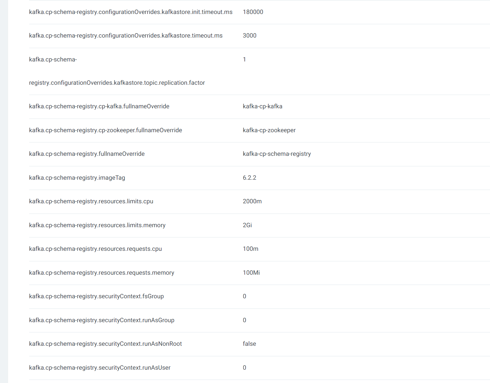 Helm a empty securityContext do not override values in chart · Issue 8909 · argoproj/argocd