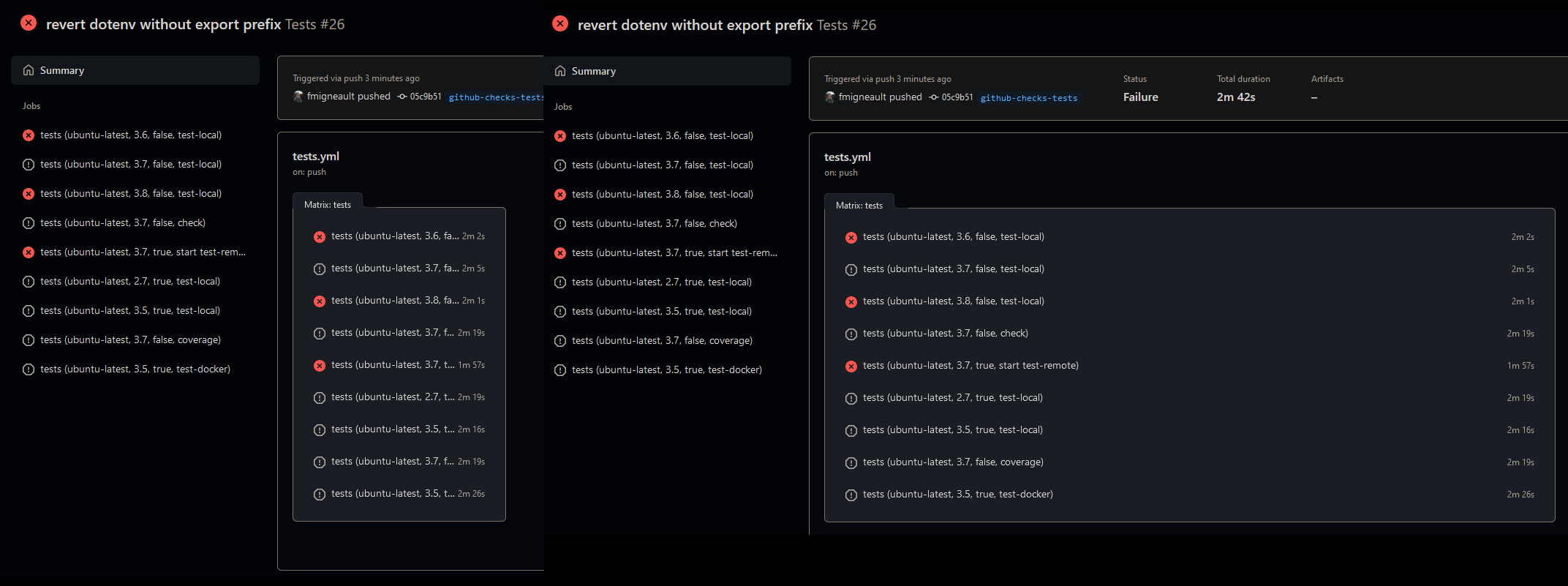 Github Actions should resize matrix in workflow view · community ...
